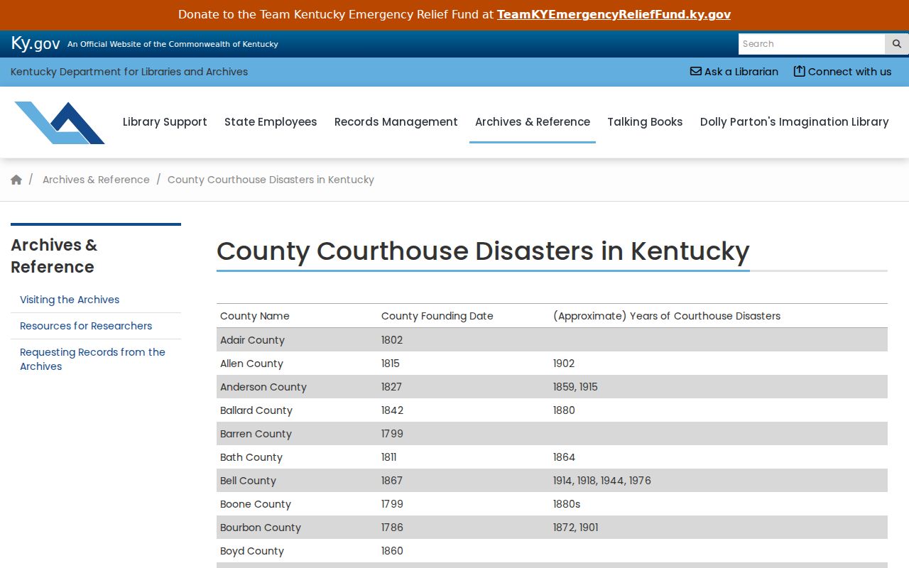 Edmonton court record history in the Metcalfe courthouse disaster inventory